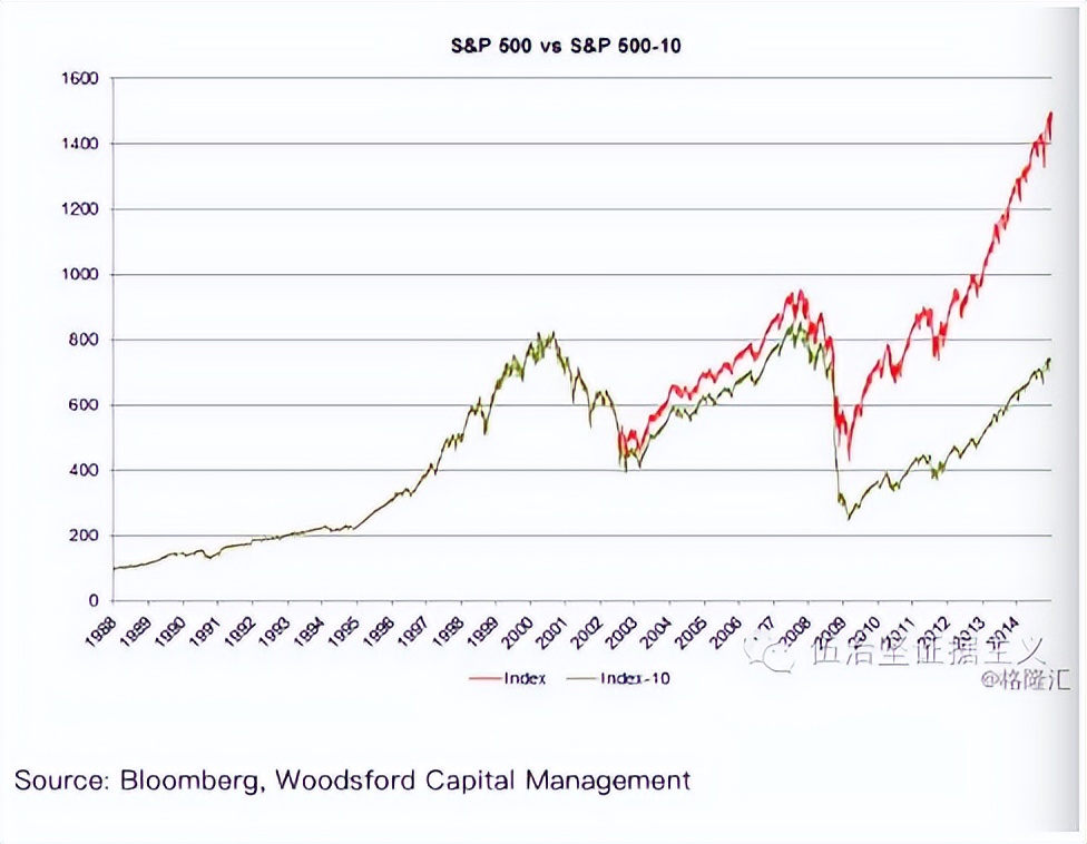 还不知道怎么理财?家庭理财这几个步骤了解一下 基金基础教程 第3张-学习理财网 还不知道怎么理财?家庭理财这几个步骤了解一下 (https://www.cnq.net/) 基金基础教程 第3张