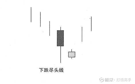 20种经典买入k线信号形态第三讲 (https://www.cnq.net/) 股票基础教程 第5张