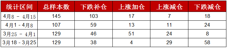 买宽基是为了配置，买窄基是为了交易？ETF还有哪些有趣的事？ (https://www.cnq.net/) 基金基础教程 第5张