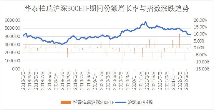 买宽基是为了配置，买窄基是为了交易？ETF还有哪些有趣的事？ (https://www.cnq.net/) 基金基础教程 第4张