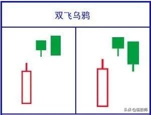 史上最经典K线口诀 (https://www.cnq.net/) 股票基础教程 第6张