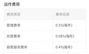 基金不足一年管理费怎么收 是不是就不收了 (https://www.cnq.net/) 基金基础教程 第1张