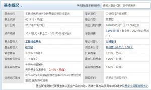 工银物流产业股票基金怎么样 基金介绍如下 (https://www.cnq.net/) 基金基础教程 第1张