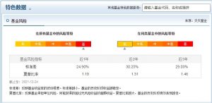 嘉实逆向策略股票怎么样 表现如何 (https://www.cnq.net/) 基金基础教程 第4张