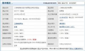 赵蓓管理的基金有哪些 哪只业绩好 (https://www.cnq.net/) 基金基础教程 第2张