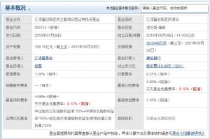 郑磊管理的基金有哪些 哪只业绩比较好 基金基础教程 第2张-学习理财网 郑磊管理的基金有哪些 哪只业绩比较好 (https://www.cnq.net/) 基金基础教程 第2张
