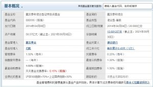 归凯管理的基金有哪些 哪只业绩比较好 基金基础教程 第2张-学习理财网 归凯管理的基金有哪些 哪只业绩比较好 (https://www.cnq.net/) 基金基础教程 第2张
