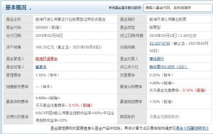 崔宸龙管理的基金有几个 这两只名列前茅 (https://www.cnq.net/) 基金基础教程 第2张