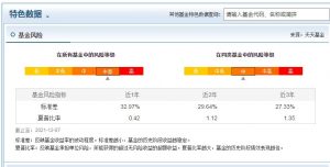 银华富裕主题混合基金怎么样 业绩如何 (https://www.cnq.net/) 基金基础教程 第5张