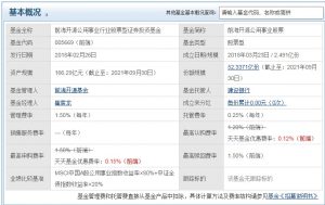 前海开源公用事业股票怎么样 它的业绩如何 基金基础教程 第1张-学习理财网 前海开源公用事业股票怎么样 它的业绩如何 (https://www.cnq.net/) 基金基础教程 第1张