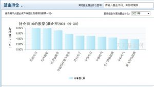 前海开源公用事业股票怎么样 它的业绩如何 基金基础教程 第2张-学习理财网 前海开源公用事业股票怎么样 它的业绩如何 (https://www.cnq.net/) 基金基础教程 第2张