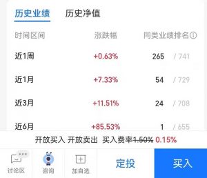 基金定投怎么买卖怎么操作流程 有哪些模式 基金基础教程 第1张-学习理财网 基金定投怎么买卖怎么操作流程 有哪些模式 (https://www.cnq.net/) 基金基础教程 第1张