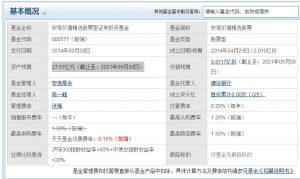陈一峰管理的基金有哪些 陈一峰管理基金盘点 (https://www.cnq.net/) 基金基础教程 第2张