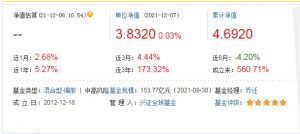 老牌牛基有哪些 老牌牛基盘点 (https://www.cnq.net/) 基金基础教程 第2张