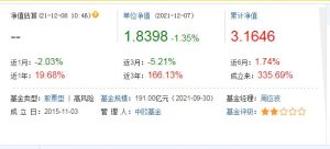 老牌牛基有哪些 老牌牛基盘点 (https://www.cnq.net/) 基金基础教程 第1张