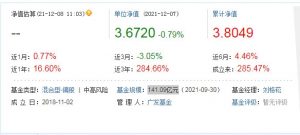 老牌牛基有哪些 老牌牛基盘点 (https://www.cnq.net/) 基金基础教程 第3张