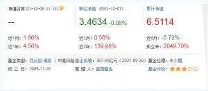 老牌牛基有哪些 老牌牛基盘点 (https://www.cnq.net/) 基金基础教程 第4张