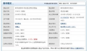 郑巍山管理的基金有哪些 主要是这几只 (https://www.cnq.net/) 基金基础教程 第3张