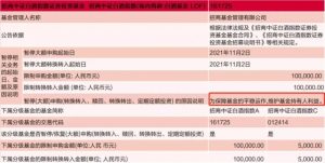 白酒基金限购意味着什么 白酒基金限购是什么信号 (https://www.cnq.net/) 基金基础教程 第1张