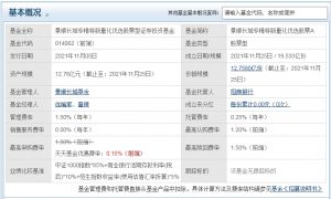 专精特新基金有哪些 目前有这些 基金基础教程 第1张-学习理财网 专精特新基金有哪些 目前有这些 (https://www.cnq.net/) 基金基础教程 第1张
