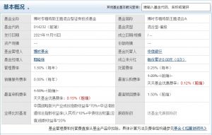 专精特新基金有哪些 目前有这些 基金基础教程 第3张-学习理财网 专精特新基金有哪些 目前有这些 (https://www.cnq.net/) 基金基础教程 第3张