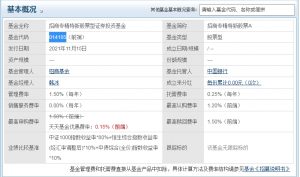 专精特新基金有哪些 目前有这些 基金基础教程 第5张-学习理财网 专精特新基金有哪些 目前有这些 (https://www.cnq.net/) 基金基础教程 第5张