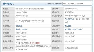 周蔚文哪只基金好 这只基金获得多项荣誉 (https://www.cnq.net/) 基金基础教程 第1张