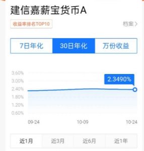 余额宝和余利宝收益哪个高 把钱放在哪里比较好 (https://www.cnq.net/) 基金基础教程 第2张