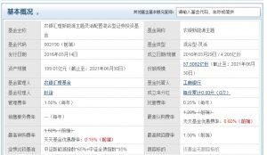 赵诣新能源基金有哪些 这只基金曾拿过业绩亚军 (https://www.cnq.net/) 基金基础教程 第1张
