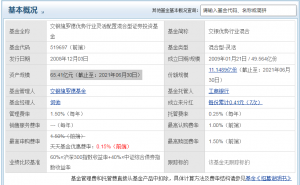 交银行业优势混合怎么样 基金介绍如下 (https://www.cnq.net/) 基金基础教程 第1张