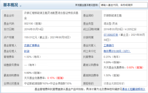农银新能源主题是什么基金 介绍如下 (https://www.cnq.net/) 基金基础教程 第1张