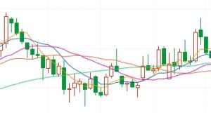 微笑曲线定投法是怎样的 我们怎么理解 (https://www.cnq.net/) 基金基础教程 第1张