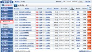 新发基金在哪里能查到 我们怎么选 (https://www.cnq.net/) 基金基础教程 第4张