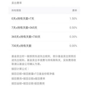 基金为什么不能频繁操作 为何建议长期持有 基金基础教程 第1张-学习理财网 基金为什么不能频繁操作 为何建议长期持有 (https://www.cnq.net/) 基金基础教程 第1张