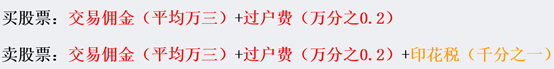 买卖股票到底是怎么收费的？本文详细演绎一次完整交易的收费模式 (https://www.cnq.net/) 股票基础教程 第1张