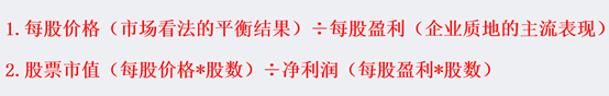 为什么民生银行只有5倍市盈率还不涨？上市公司怎么正确地估值 (https://www.cnq.net/) 股票基础教程 第1张