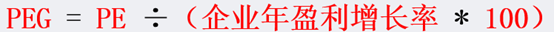 为什么民生银行只有5倍市盈率还不涨？上市公司怎么正确地估值 (https://www.cnq.net/) 股票基础教程 第6张