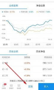 支付宝智能定投怎么设置 智能定投设置流程详解 (https://www.cnq.net/) 基金基础教程 第2张