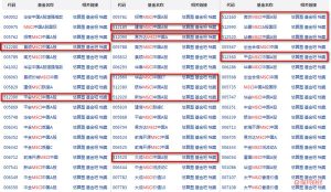 msci指数etf基金有哪些 新手须知 基金基础教程 第1张-学习理财网 msci指数etf基金有哪些 新手须知 (https://www.cnq.net/) 基金基础教程 第1张