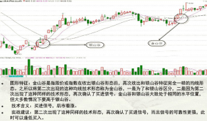 均线,一个合格的投资者必须要懂的指标 股票基础教程 第6张-学习理财网 均线,一个合格的投资者必须要懂的指标 (https://www.cnq.net/) 股票基础教程 第6张