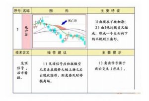 第一次有高手把“均线”运用得出神入化 (https://www.cnq.net/) 股票基础教程 第5张