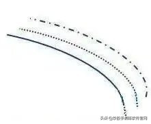 终于把“均线”交易系统说得明明白白 (https://www.cnq.net/) 股票基础教程 第5张