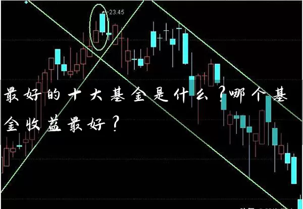 最好的十大基金是什么?哪个基金收益最好? 基金基础教程 第1张-学习理财网 最好的十大基金是什么?哪个基金收益最好? (https://www.cnq.net/) 基金基础教程 第1张
