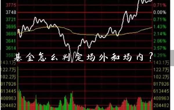 基金怎么判定场外和场内？ (https://www.cnq.net/) 基金基础教程 第1张