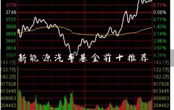 新能源汽车基金前十推荐 (https://www.cnq.net/) 基金基础教程 第1张