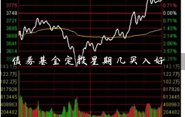 债券基金定投星期几买入好 (https://www.cnq.net/) 基金基础教程 第1张