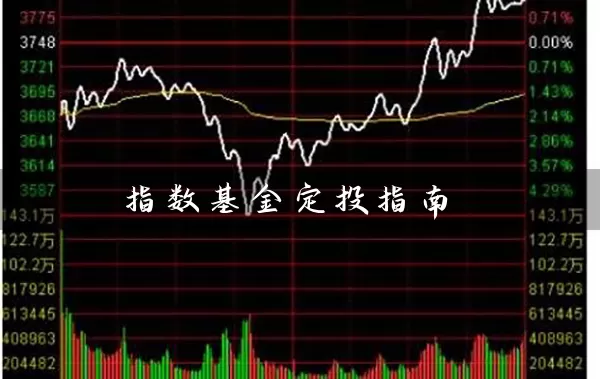 指数基金定投指南 (https://www.cnq.net/) 基金基础教程 第1张