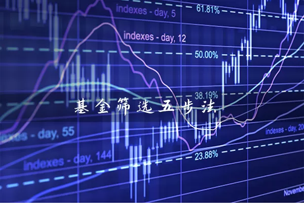 基金筛选五步法 (https://www.cnq.net/) 基金基础教程 第1张