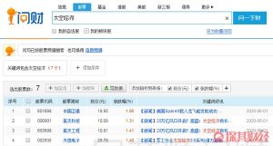 太空经济概念股有哪些 这些个股值得关注 股票基础教程 第1张-学习理财网 太空经济概念股有哪些 这些个股值得关注 (https://www.cnq.net/) 股票基础教程 第1张