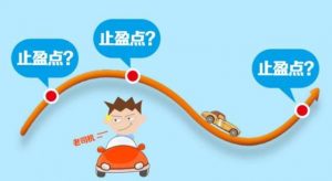 基金应该如何进行止盈？ (https://www.cnq.net/) 股票基础教程 第1张